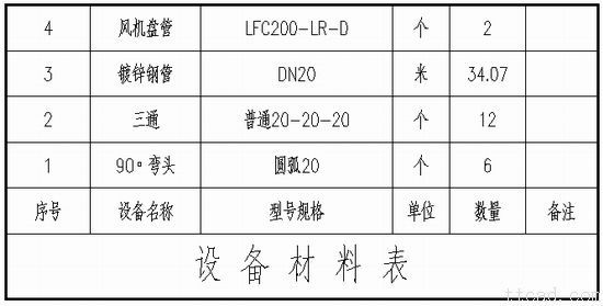 浩辰CAD暖通软件--智能的水系统图库扩充（图文教程）,cad,图文,第3张