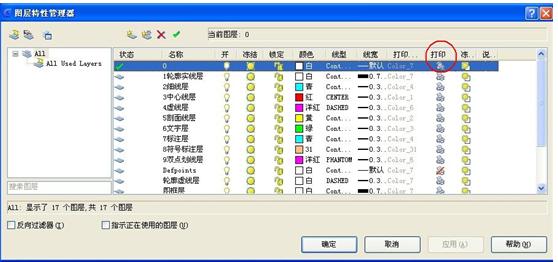 盘点打印CAD图纸线条不黑的原因（图文教程）,盘点打印CAD图纸线条不黑的原因,打印,样式,颜色,如图,设置,第1张