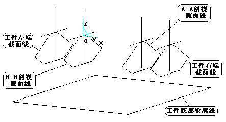 CAXA制造工程师实例进阶（图文教程）,CAXA制造工程师实例进阶,实例,制造,第4张