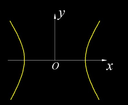 中望CAD中如何添加数学公式（图文教程）,CAD数学公式添加技巧,公式,图中,打开,曲线,第1张