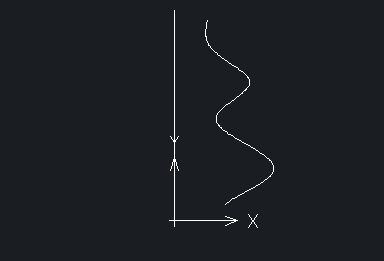 中望CAD绘制葫芦（图文教程）,CAD葫芦怎么绘制,绘制,教程,CAD,第1张