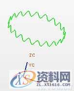 用UGNX4.0快速绘制波浪形棘轮设计教程,曲线,第5张