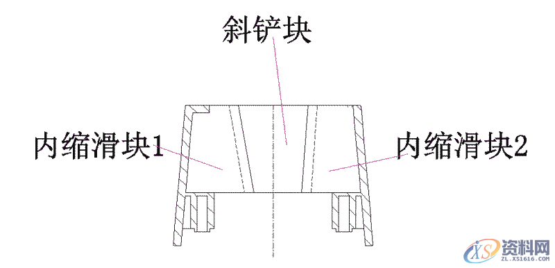 全方位解析UG模具完整设计方案,全方位解析UG模具完整设计方案,模具,第6张