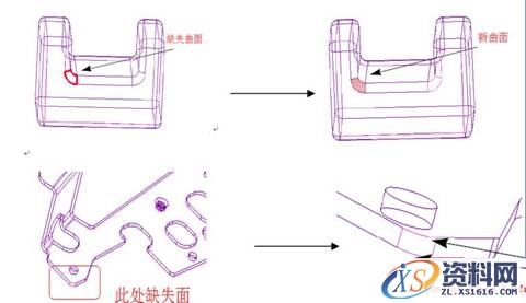 PRO/ENGINEER 野火4.0 IDD工具的应用（图文教程）,PRO/ENGINEER_野火4.0_IDD工具的应用,曲面,模型,第9张