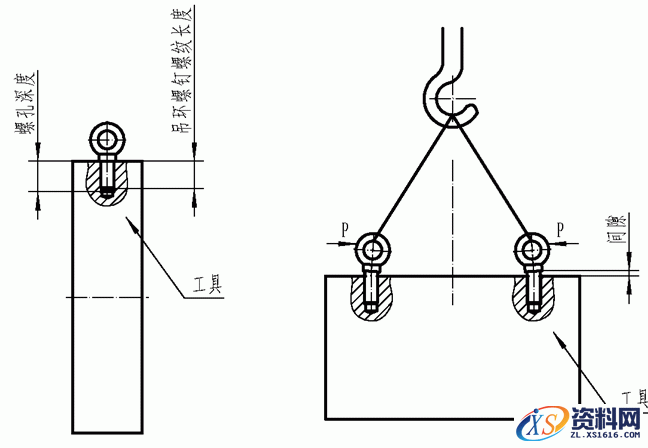 夹具设计之钻模设计知识,钻模设计知识,设计,第8张