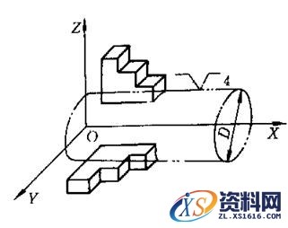 机械加工时不完全定位解析图,机械加工时不完全定位,工件,定位,加工,第6张
