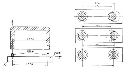 组合表面定位（图文教程）,组合表面定位,定位,教程,第1张