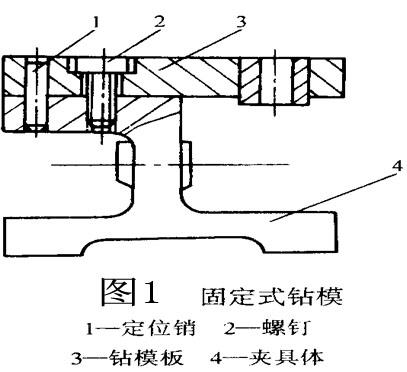 钻模的主要型式（图文教程）,钻模的主要型式,型式,教程,第1张