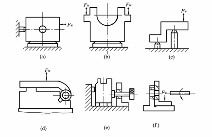 机床夹具设计教程－专用夹具的设计方法（图文教程）,机床夹具设计教程－专用夹具的设计方法,图文,第9张