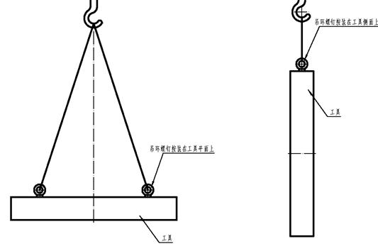 钻模设计知识(图文教程),钻模设计知识,教程,设计,第7张
