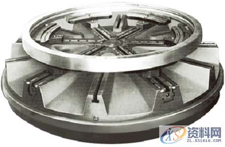 薄壁空心件车削安全无变形的装卡前 言一、圆度测定反映误差原因二、硬质阶梯式卡盘三、夹持力轴向作用于支座上,工件,变形,第6张