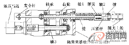 成为夹具设计高手的必修课！随行夹具设计前 言一、设计原理二、四种有效支撑结构三、结语,工件,自动,第5张