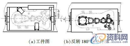 双工位旋转专用变速箱夹具设计一、零件的加工工艺分析二、夹具的设计三、液压控制系统设计四、总结,工件,定位,旋转,第4张