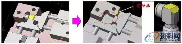 常用的定位方式和定位元件一、常用的定位方式和定位元件二、夹具实际效果图结 语,定位,工件,如图,第6张