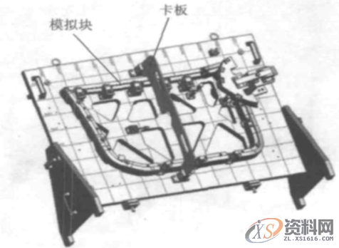 汽车大型饰件检具设计制造技术前 言一、设计概念二、设计原则三、大型饰件检具的设计要点结 语,定位,产品,第6张