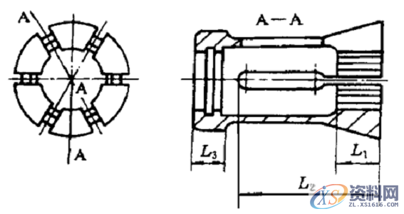 新型镶块式弹簧夹具夹头的创新设计前 言一、原有夹具结构二、弹簧夹头的改进三、夹具体和夹具头的加工精度保证四、卡块的加工工艺结 语,加工,第1张