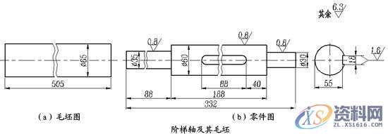 零件生产工艺过程基本知识,零件,工艺,第1张