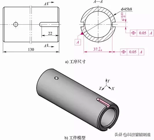 夹具设计基础知识，夹具应满足四个方面的基本要求,夹具设计基础知识，夹具应满足四个方面的基本要求,基准,工件,设计培训,设计,第1张