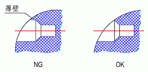 塑胶产品的孔和柱子的设计注意问题点,塑胶产品柱子和孔的设计,螺丝,外径,柱子,设计,塑件,第3张