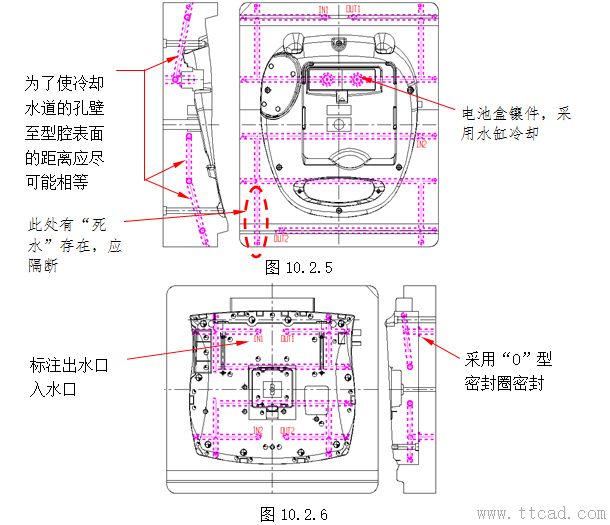模具设计指南-10.模温控制（图文教程）,模具设计指南-10.模温控制,冷却,模具,胶料,水道,温度,第4张