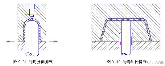 模具设计指南-9.浇注系统及排气设计（图文教程）,模具设计指南-9.浇注系统及排气设计,浇口,流道,型腔,如图,流动,第48张
