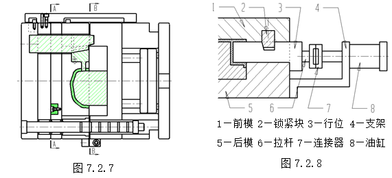 模具设计指南-7.行位设计（图文教程）,模具设计指南-7.行位设计,如图,机构,分型,结构,侧向,第5张