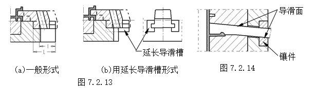 模具设计指南-7.行位设计（图文教程）,模具设计指南-7.行位设计,如图,机构,分型,结构,侧向,第10张