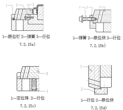 模具设计指南-7.行位设计（图文教程）,模具设计指南-7.行位设计,如图,机构,分型,结构,侧向,第11张