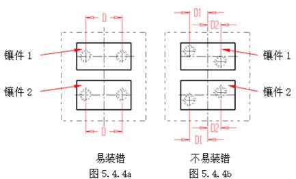 模具设计指南-5.模具结构设计（图文教程）,模具设计指南-5.模具结构设计,如图,顶针,模具,结构,尺寸,第36张