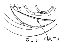 模具设计指南-3.胶件结构（图文教程）,模具设计指南-3.胶件结构,如图,斜度,曲面,模具,脱模,第38张