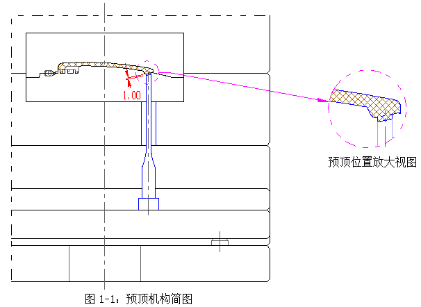 模具设计指南-2.常用塑料的性能和注塑机有关参数、功能的介绍（图文教程） ...,模具设计指南-2.常用塑料的性能和注塑机有关参数、功能的介绍,塑料,浇口,温度,性能,制品,第6张