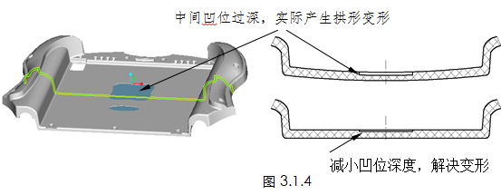 模具设计指南-3.胶件结构（图文教程）,模具设计指南-3.胶件结构,如图,斜度,曲面,模具,脱模,第3张