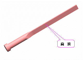 顶出系统（图文教程）,顶出系统,产品,顶针,一般,成型,第4张