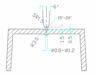 浇注系统（图文教程）,浇注系统,浇口,流道,型腔,产品,第2张