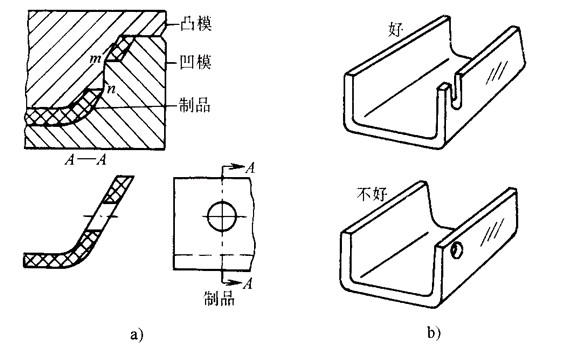 塑料制品中孔的设计（图文教程）,塑料制品中孔的设计,教程,设计,第4张