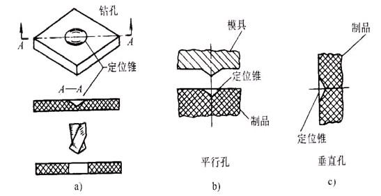塑料制品中孔的设计（图文教程）,塑料制品中孔的设计,教程,设计,第5张