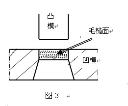 高速冲压防冲孔废料回跳方法（图文教程）,高速冲压防冲孔废料回跳方法,冲孔,冲压,第2张