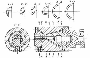 塑料模具设计教程_8-5异型材挤出成型机头（图文教程）,塑料模具设计教程_8-5异型材挤出成型机头,塑料模具,第3张