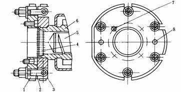 塑料模具设计教程_8-2挤出模与挤出机的关系（图文教程）,塑料模具设计教程_8-2挤出模与挤出机的关系,塑料模具,第4张