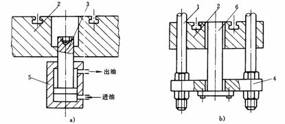 塑料模具设计教程_6-4压缩模脱模机构设计（图文教程）,塑料模具设计教程_6-4压缩模脱模机构设计,脱模,塑料模具,第3张