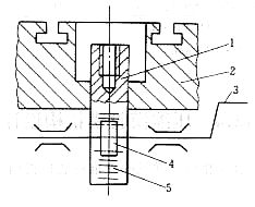 塑料模具设计教程_6-4压缩模脱模机构设计（图文教程）,塑料模具设计教程_6-4压缩模脱模机构设计,脱模,塑料模具,第2张