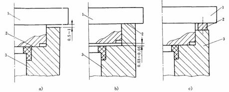 塑料模具设计教程_6-3压缩模成型零部件的设计（图文教程）,塑料模具设计教程_6-3压缩模成型零部件的设计,塑料模具,成型,第13张