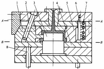 塑料模具设计教程_5-7侧向分型与抽芯机构设计（图文教程）,塑料模具设计教程_5-7侧向分型与抽芯机构设计,侧向,分型,塑料模具,第47张