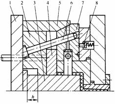 塑料模具设计教程_5-7侧向分型与抽芯机构设计（图文教程）,塑料模具设计教程_5-7侧向分型与抽芯机构设计,侧向,分型,塑料模具,第43张