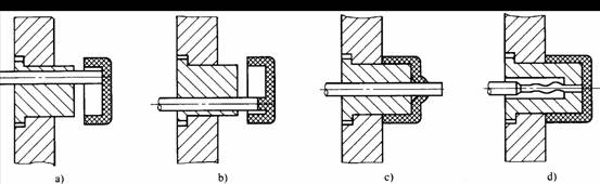 塑料模具设计教程_5-6模具推出机构设计（图文教程）,塑料模具设计教程_5-6模具推出机构设计,塑件,浇口,机构,第14张