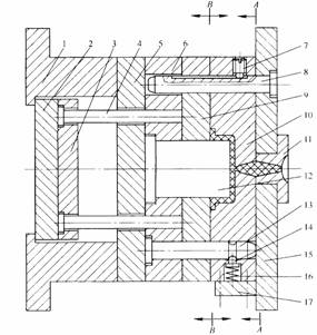 塑料模具设计教程_4-2注射模具的典型结构（图文教程）,塑料模具设计教程_4-2注射模具的典型结构,塑料模具,模具,第3张