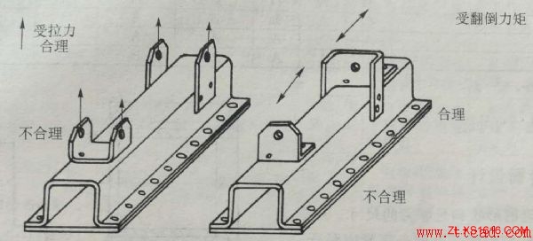 连接设计要注意的问题（图文教程）,连接设计要注意的问题,教程,问题,第5张