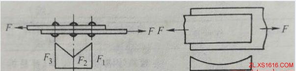 连接设计要注意的问题（图文教程）,连接设计要注意的问题,教程,问题,第3张