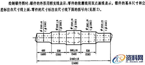 教你快速设计并绘制出毛坯图,怎样设计毛坯图？怎么绘制毛坯图？,绘制,设计,第13张