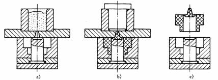 塑料模具设计教程_2-3压注成型原理及工艺特性（图文教程）,塑料模具设计教程_2-3压注成型原理及工艺特性,塑料模具,成型,特性,第1张